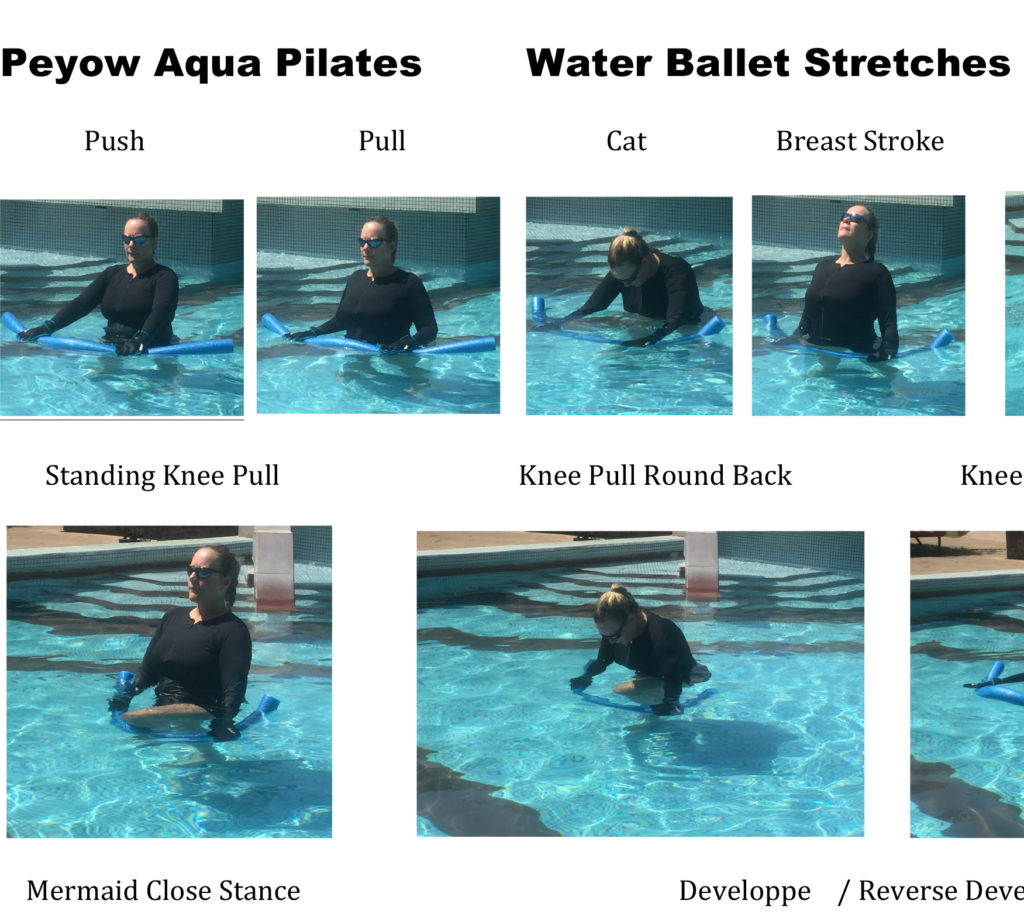 Poolside Chart Peyow Aqua Pilates